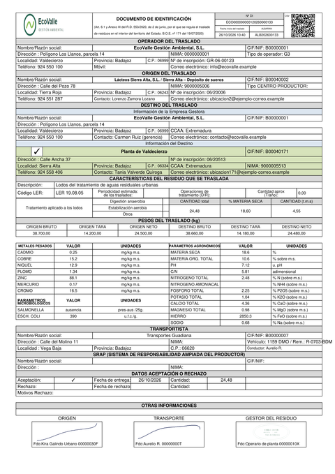 Documento de Identificación de un traslado ficticio, firmado en origen y destino y con el sello de la planta